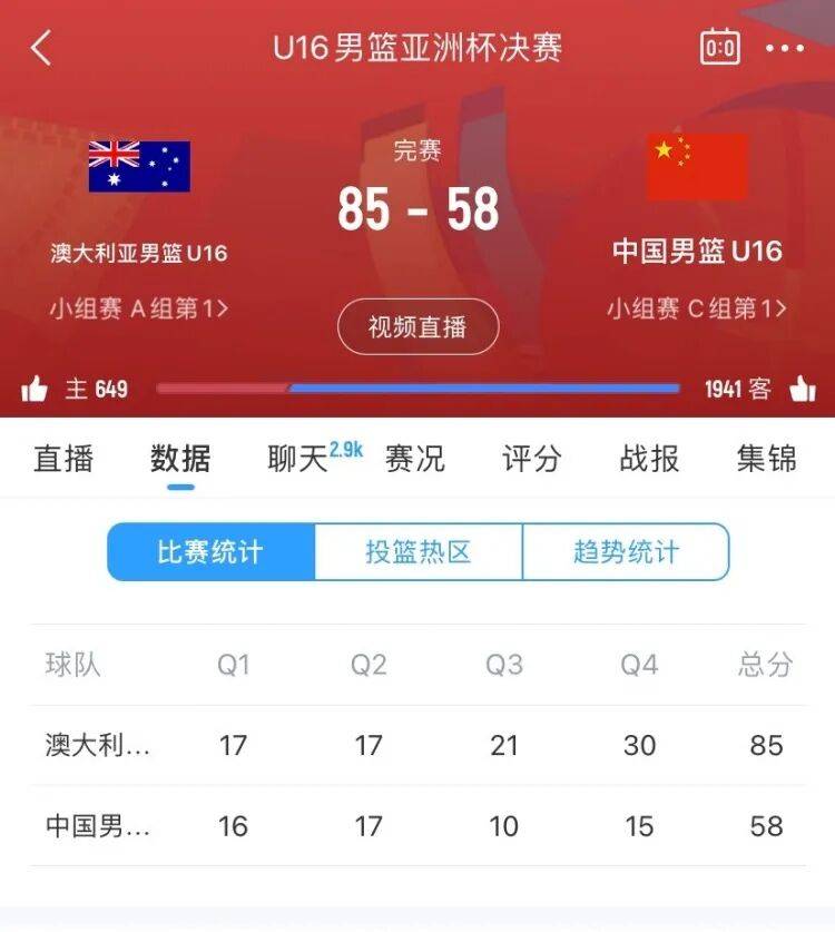 关于日本国家队今晚主帅复盘；志在CBA常规赛名次提升；悬念犹存；身体对抗强度拉满的信息-九游平台
